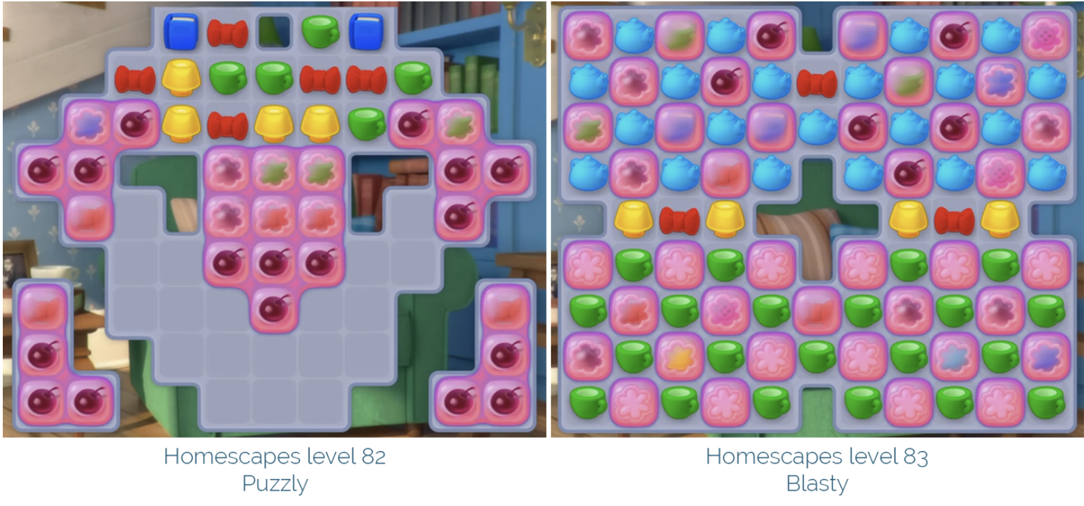 Puzzle vs. Blast levels (start state)