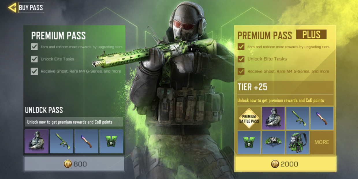 Call of Duty Mobile' Breaks Download Record With 100M Installs in