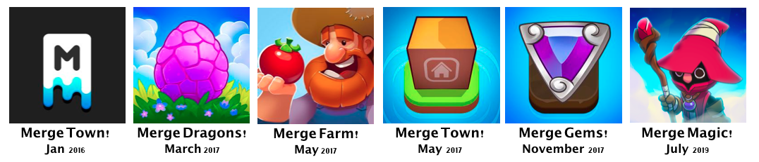 During the last couple of years, Gram Games has been busy merging. It was just a matter of time before they found a re-skin that would scale.