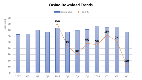 Old town casino download software Old town casino download software