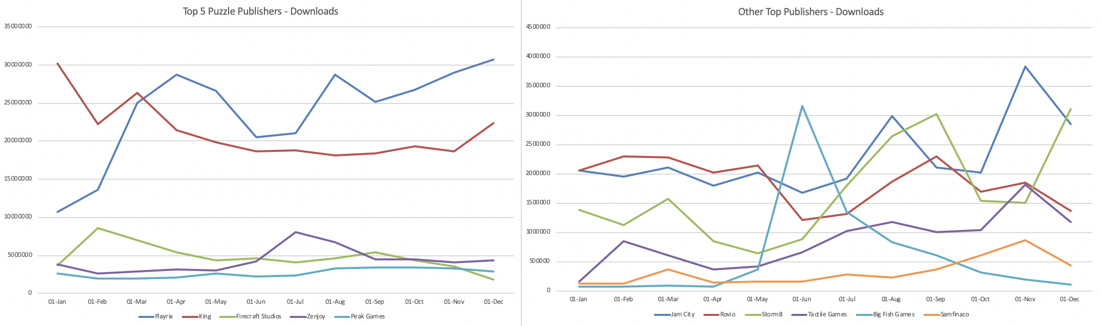 Screenshot 2020-02-06 at 22.04.08.png