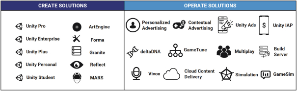 Three Steps from Paid to Freemium — Deconstructor of Fun