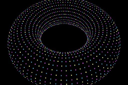 Marketability is a Loop, not a Funnel