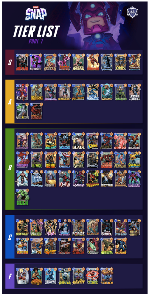 Marvel Snap Bundle Value and Comparison Chart - December 2023