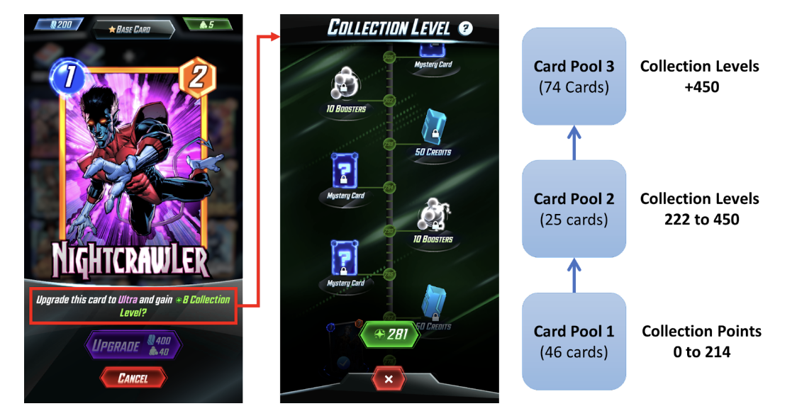 What 'Marvel Snap' Collection Level Do You Need To Hit To Get All Pool 3 Cards?
