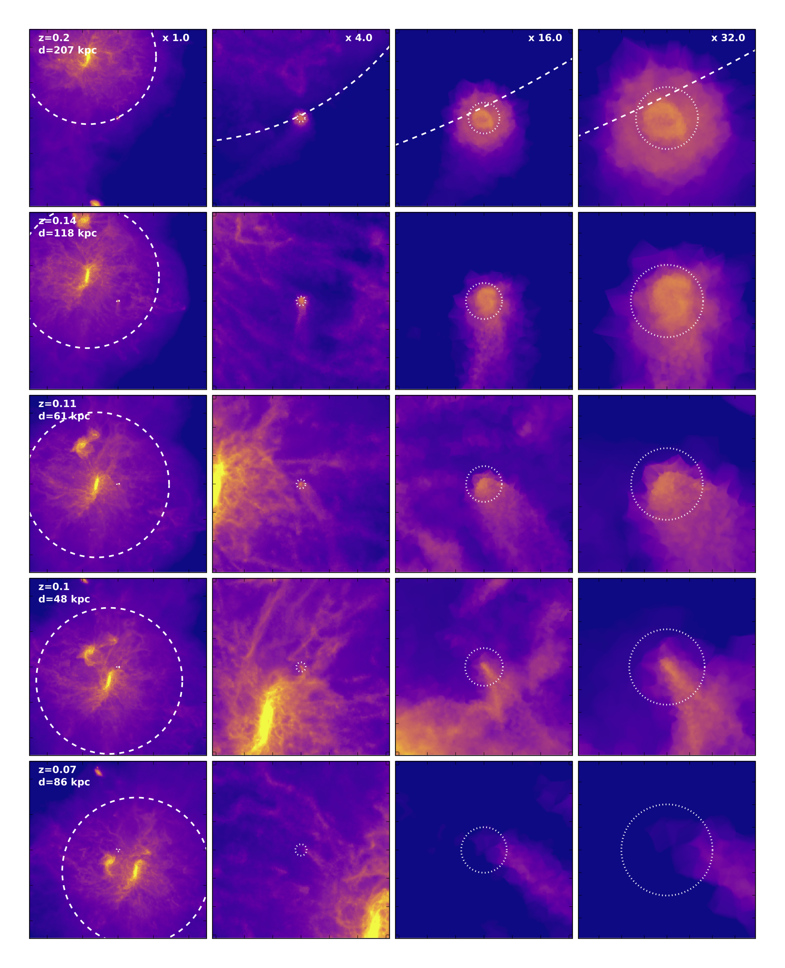 Figure 9 from Simpson et al. 2017 in prep.
