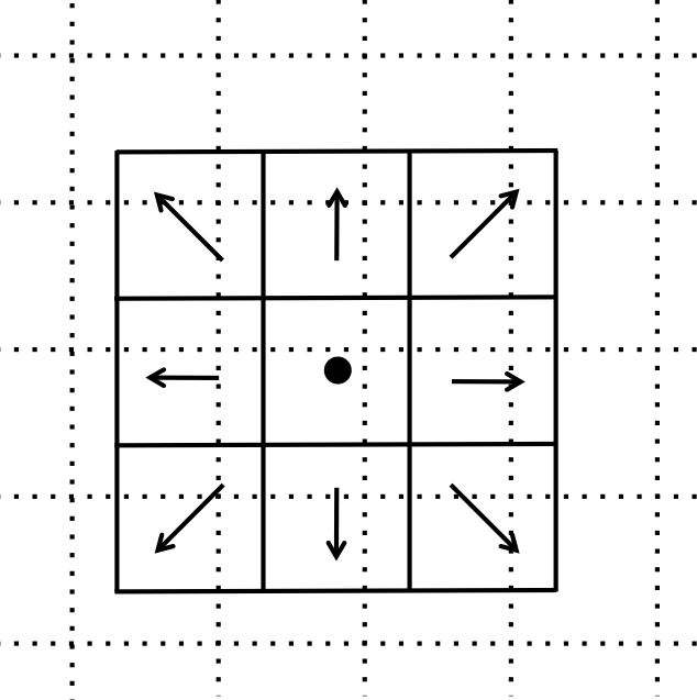 Figure 1 from Simpson et al. 2015