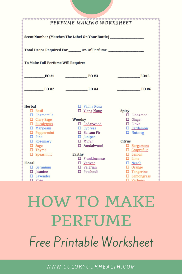 represa corriente Completo 8 Easy And Amazing Long Lasting Perfume Recipes Using Essential Oils