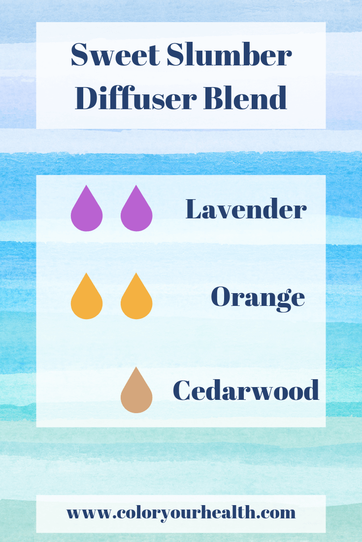 Sleep Diffuser Blends