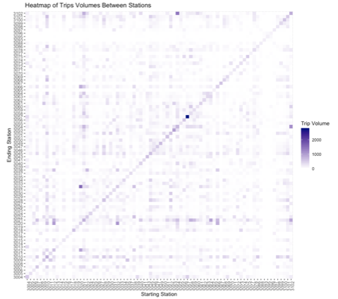 Figure 9 - Indego trip heat map
