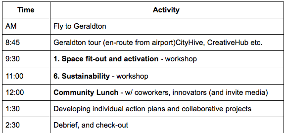 Geraldton Training Tour Day.png