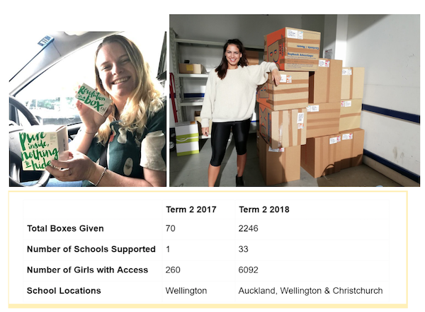 term-2-2018.png