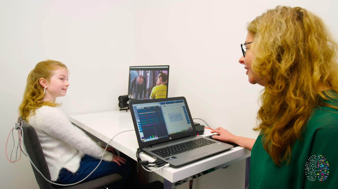 ADHD & Learning Disorders - Perth Brain Centre