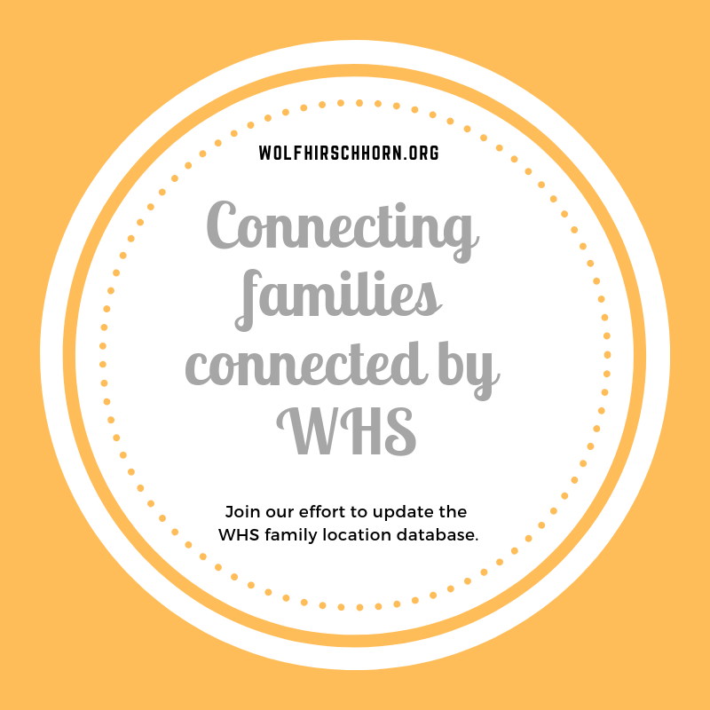 WHS database graphic.png