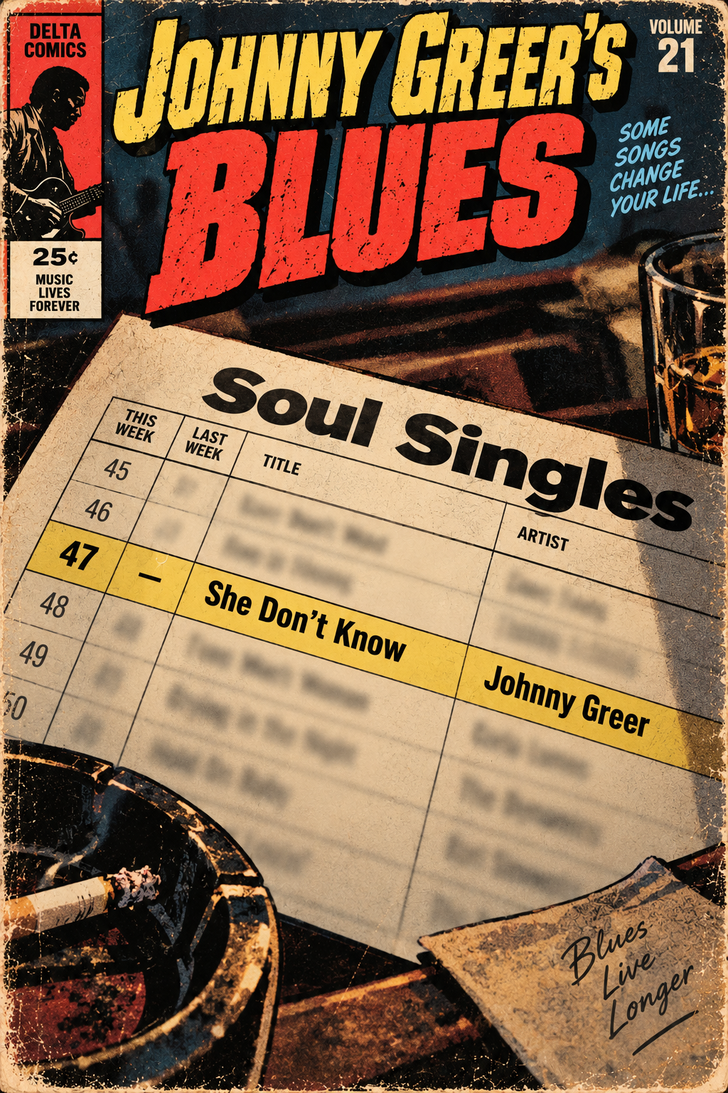 Johnny Greer’s Blues - Part 21 