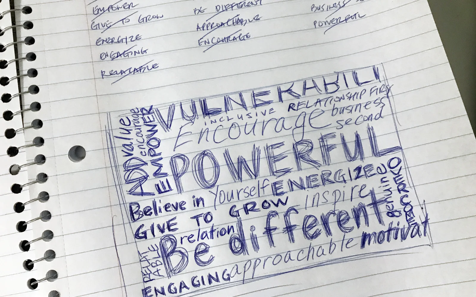 Sketch of graphic for home page.
