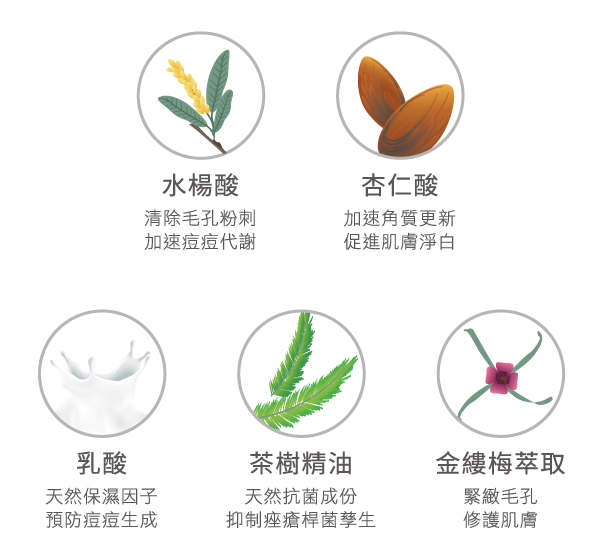 淨痘調理配方.jpg