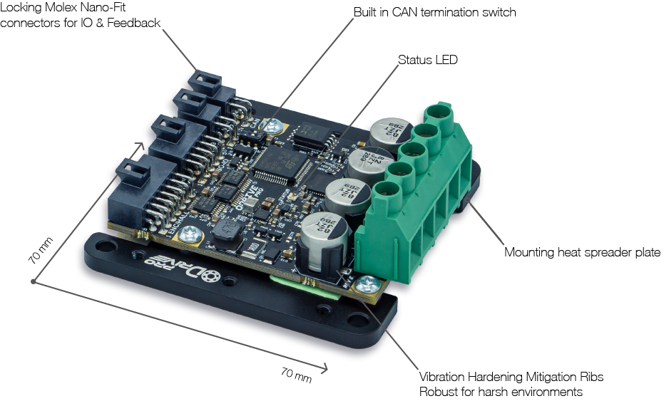 Prodrive Ot Device ODrive Pro (Draft Copy) — ODrive