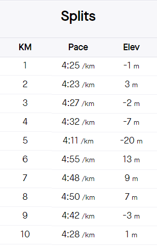 Splits.png