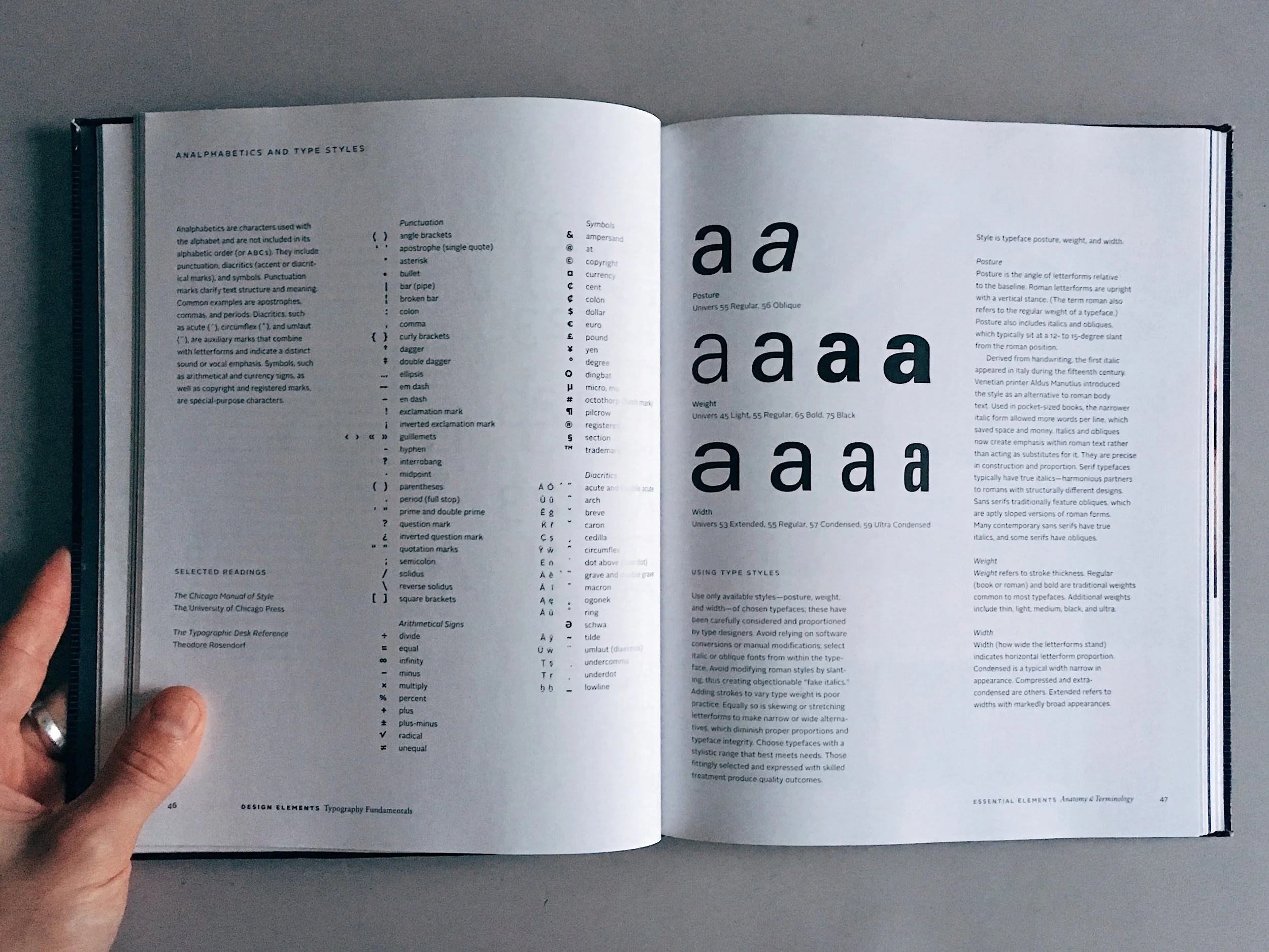 Typography-Fundamentals-Kristin-Cullen-Interior2.jpg
