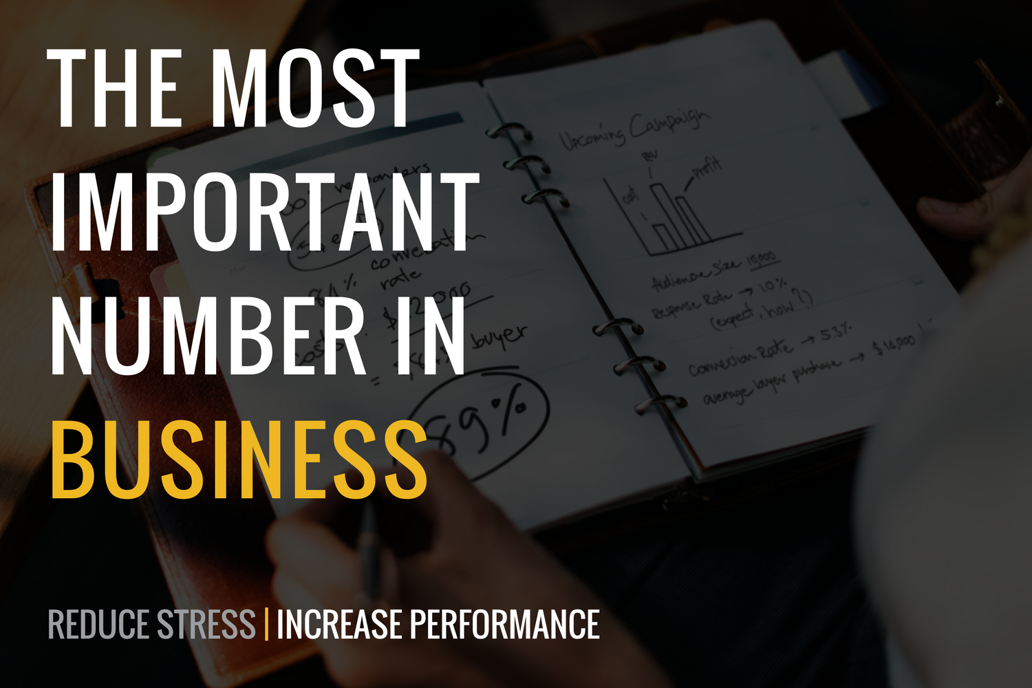 most-important-number