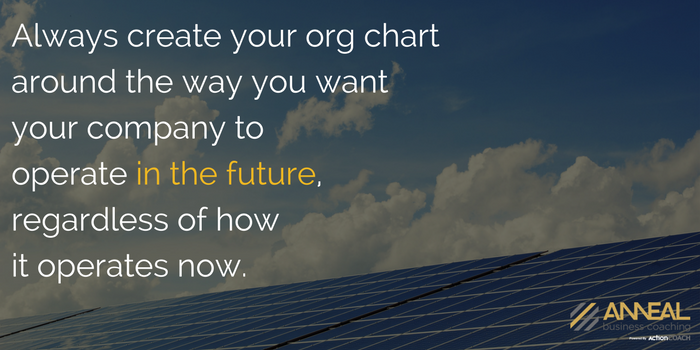 Systems-and-processes-for-your-business.png