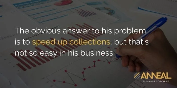 Martin Holland Anneal Business Coaching - The obvious answer to cash flow problems is to speed up collections, but that's not so easy in business