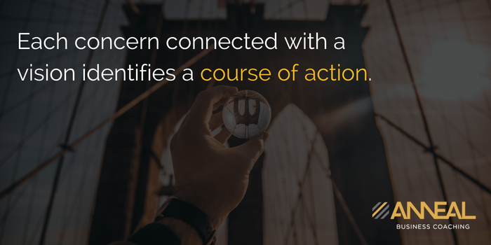 Martin Holland, Anneal Business Coaching, quote on turning a business vision into action: "Each concern connected with a vision identifies a course of action.