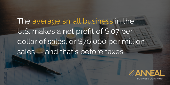Martin Holland Anneal Business Coaching - The average small business in the U.S. makes a net profit of .07 per dollar of sales, or $70,000 per million sales before taxes