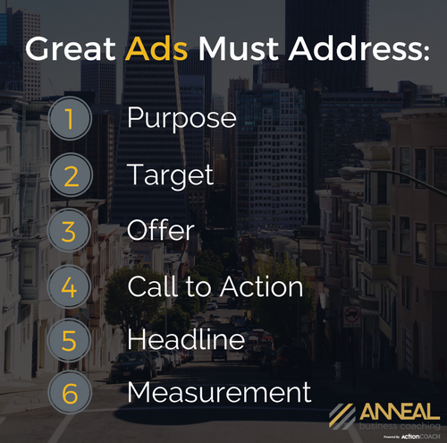 Anneal Business Coaching graphic from Martin Holland reading "Great Ads Must Address: 1 Purpose, 2 Target, 3 Offer, 4 Call to Action, 5 Headline, 6 Measurement," over a city street skyline.