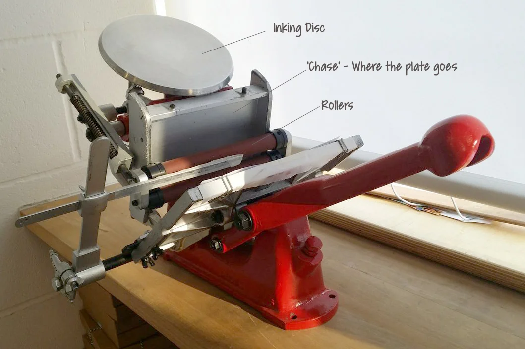 f13c9-adana-letterpressprintingadana-letterpressprinting.jpg
