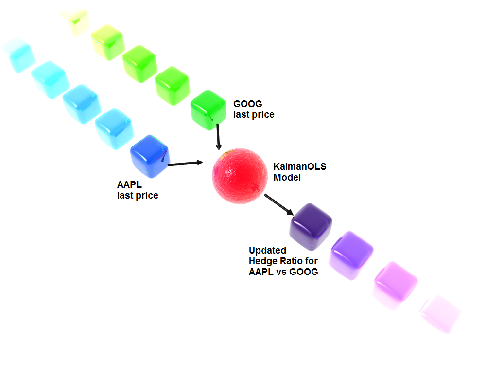 kf_workflow.png
