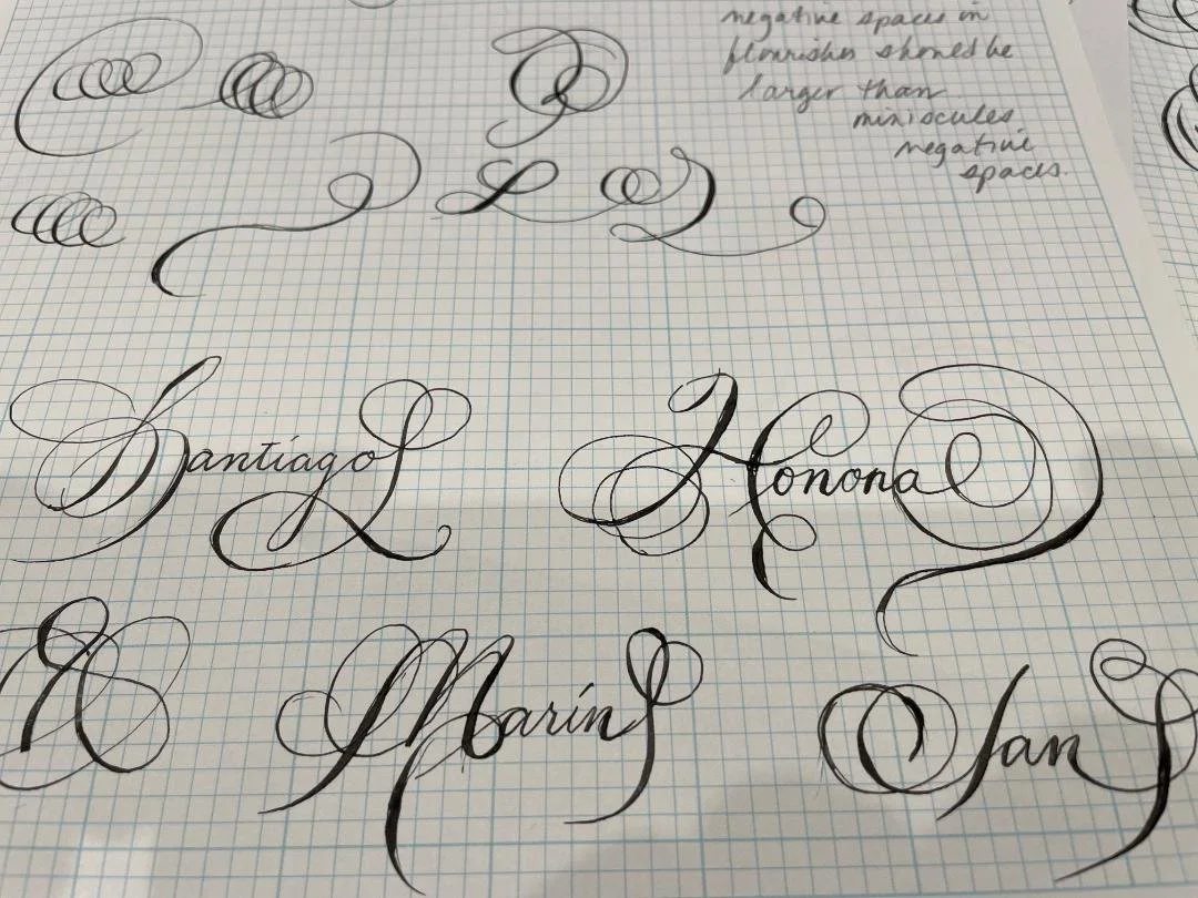 Names at IAMPETH practice