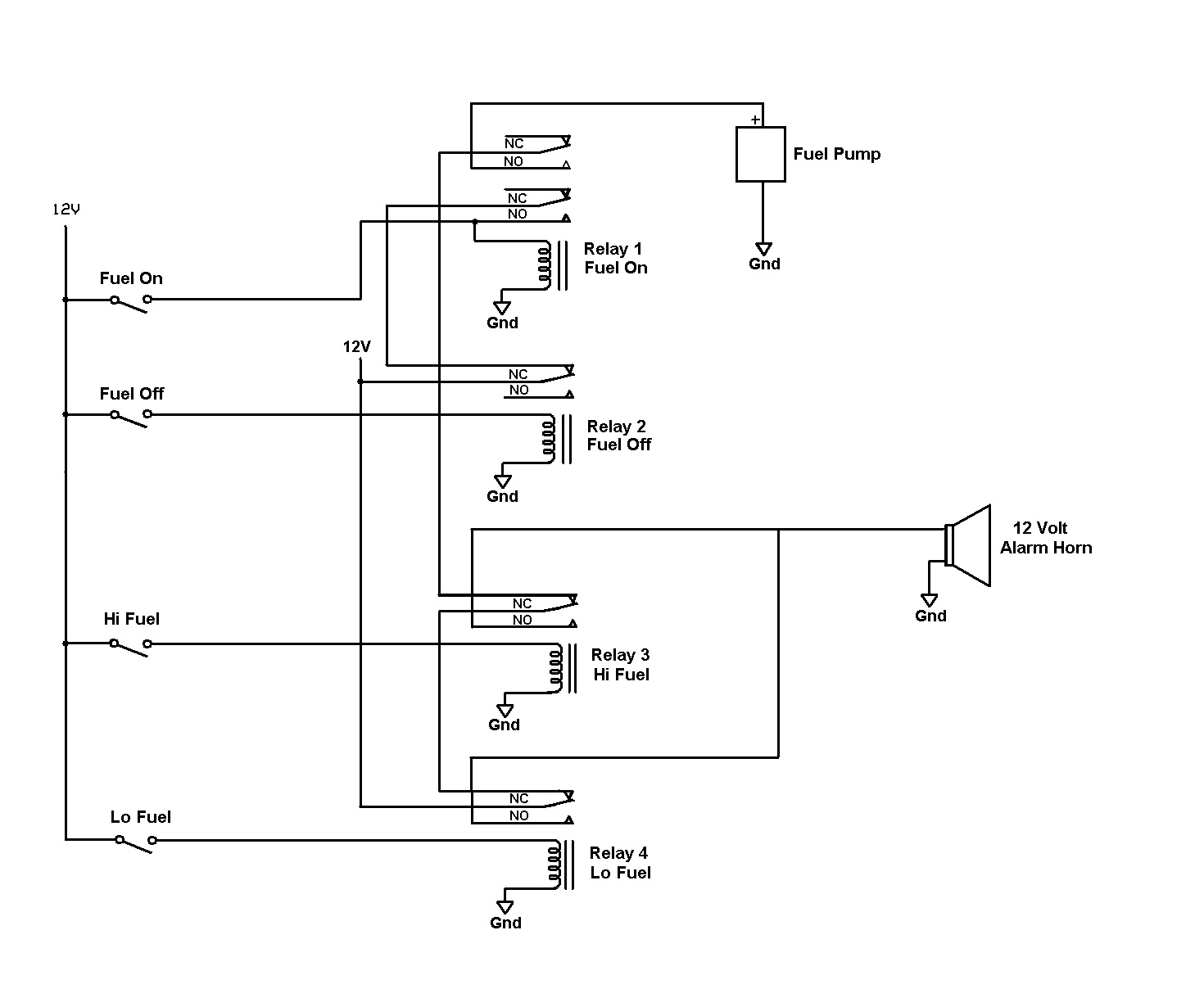 Figure 5. Basic Controller Schematic