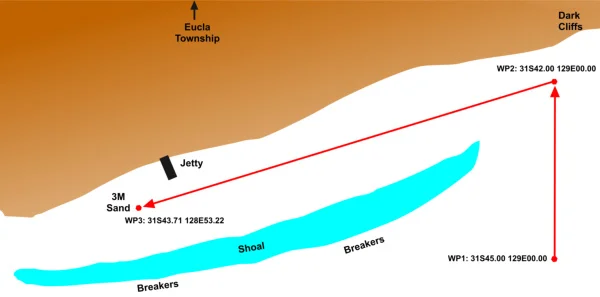 Chartlet into eucla anchorage