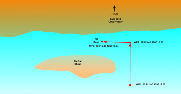 chartlet for eyre anchorage