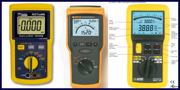 Typical megohmmeters