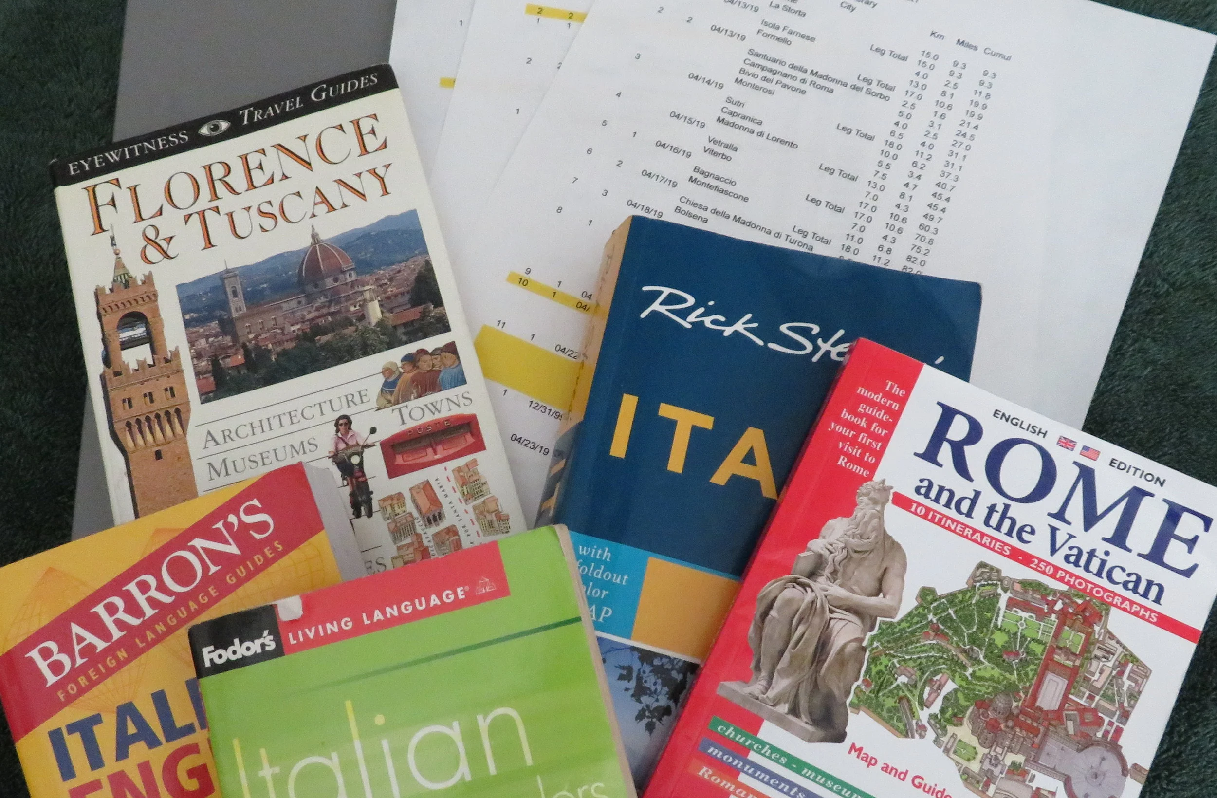 Via Francigena … Closer &amp; Closer