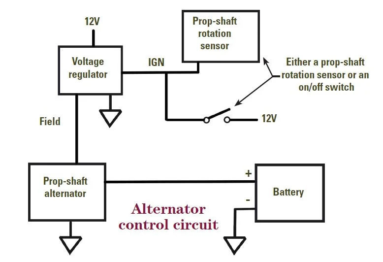 Alt Control Circuit.jpg