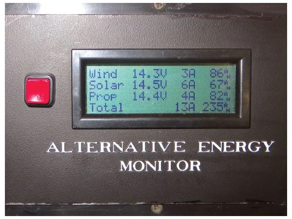 the alternative energy monitor aboard Nine of Cups shows the amps being generated and total amp-hours over the past 24 hours on a typical day during our atlantic crossing