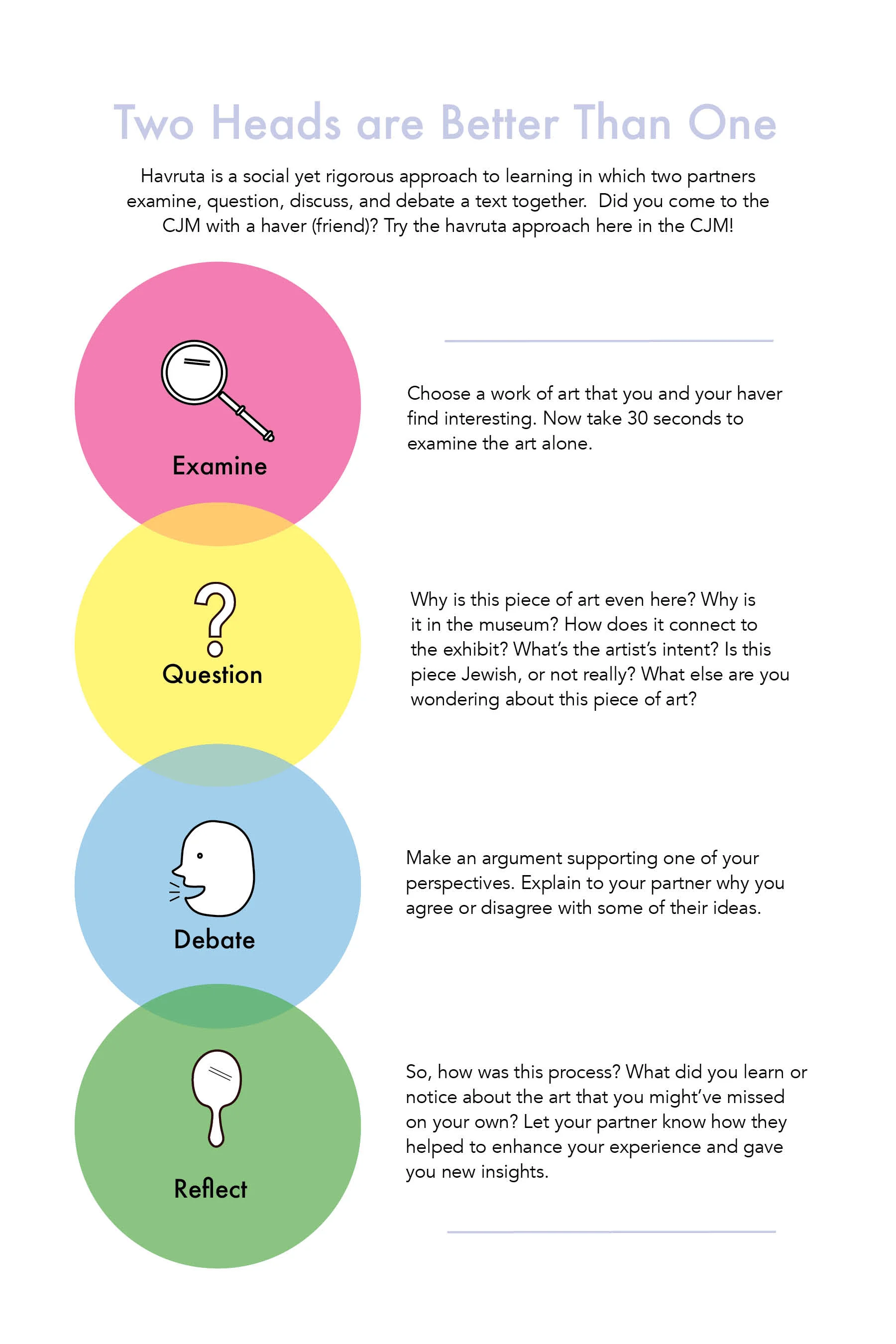 havruta circles copy.jpg