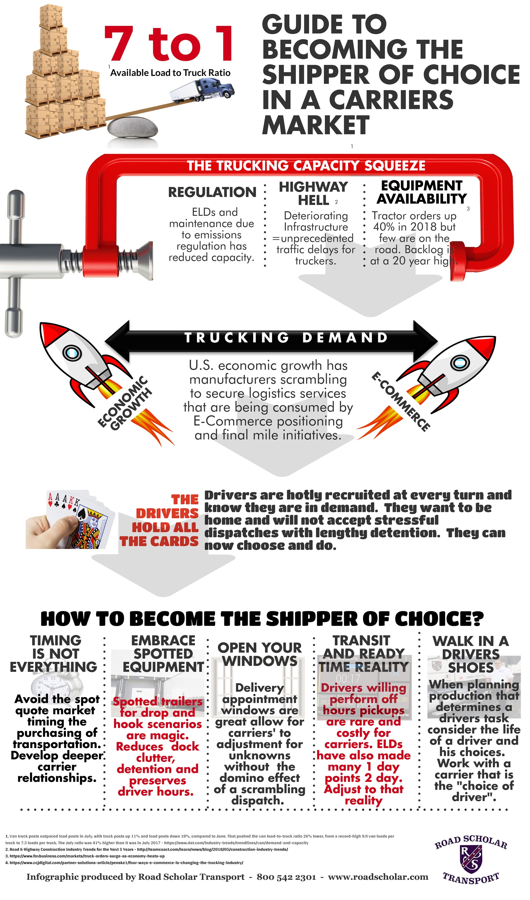 Shipper+Guide+in+a+Carriers+Market_revised-page-0.jpg