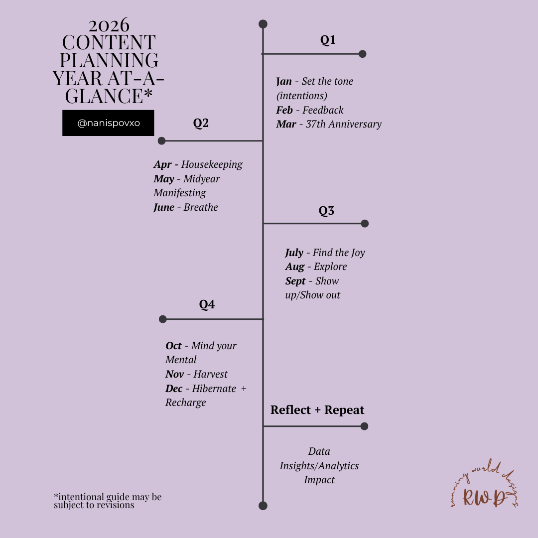 2026_year at a glance.png