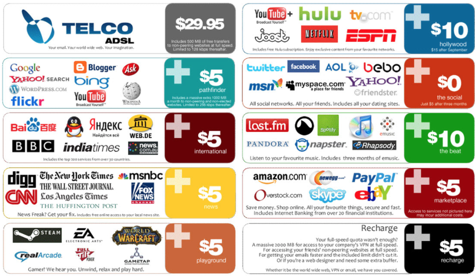   Source: The Next Web  