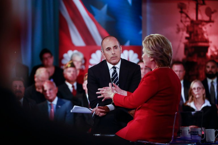 Rethinking the 2016 Election Through the Lens of #MeToo