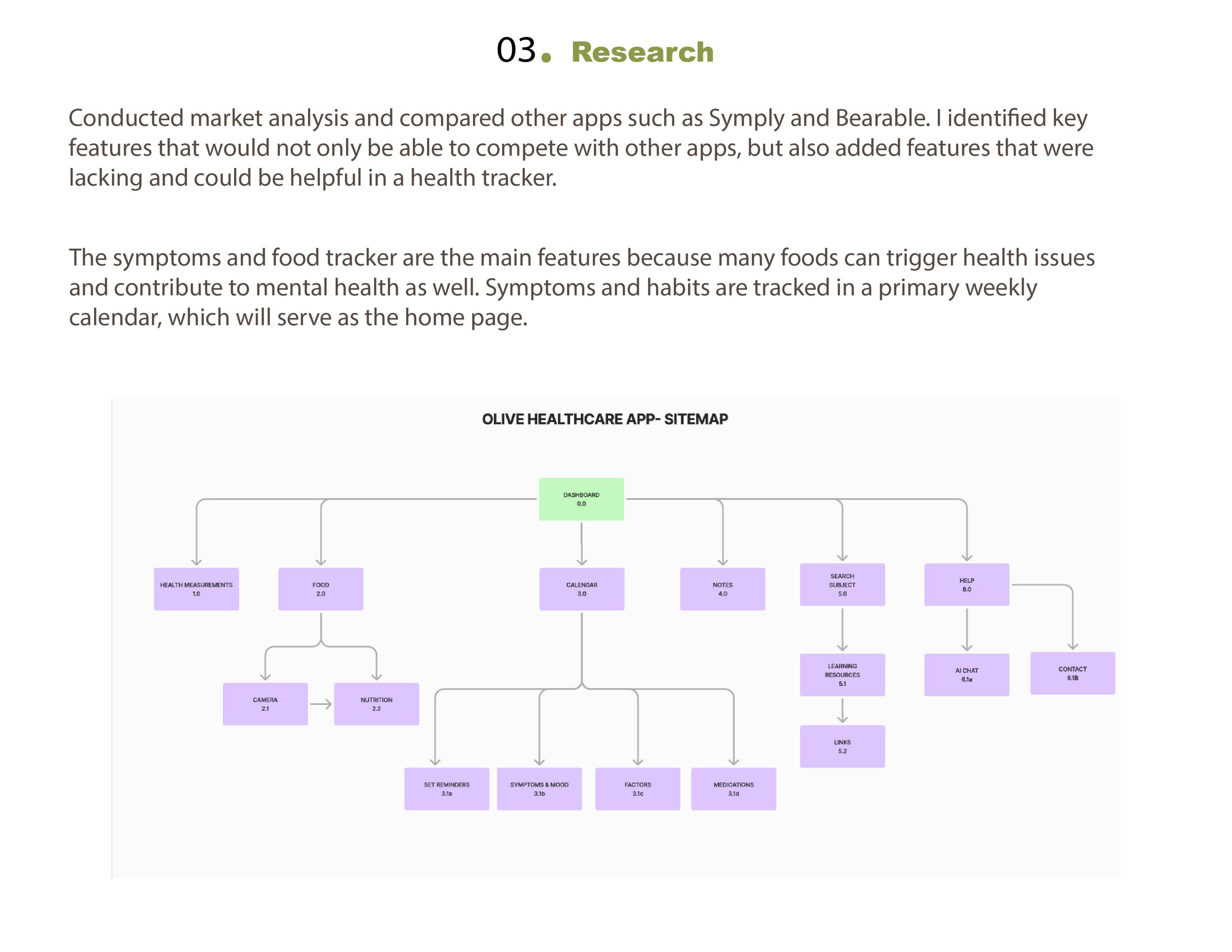 1.4 CREATING A CASE STUDY-05.jpg