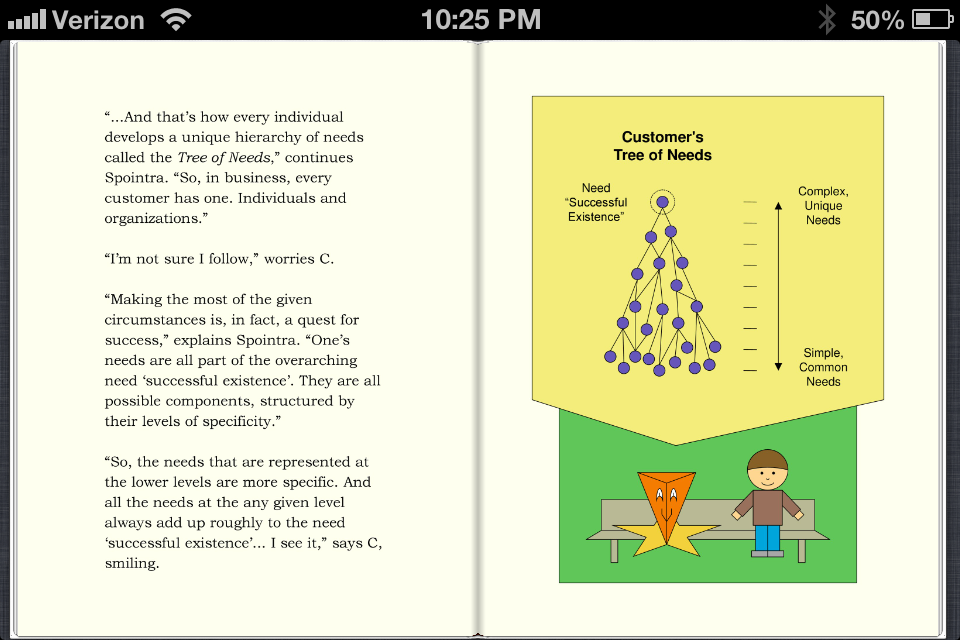 spointra-iphone screenshot 2.PNG