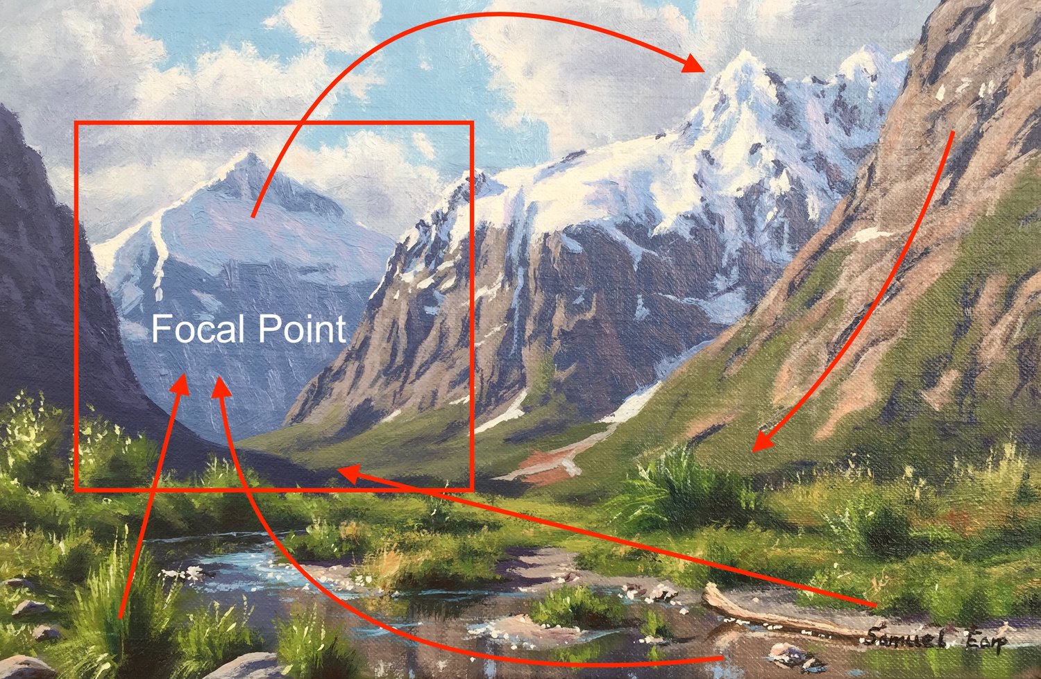 Mt Talbot and Mt Crosscut - Composition - small painting - Samuel Earp landscape artist.jpg