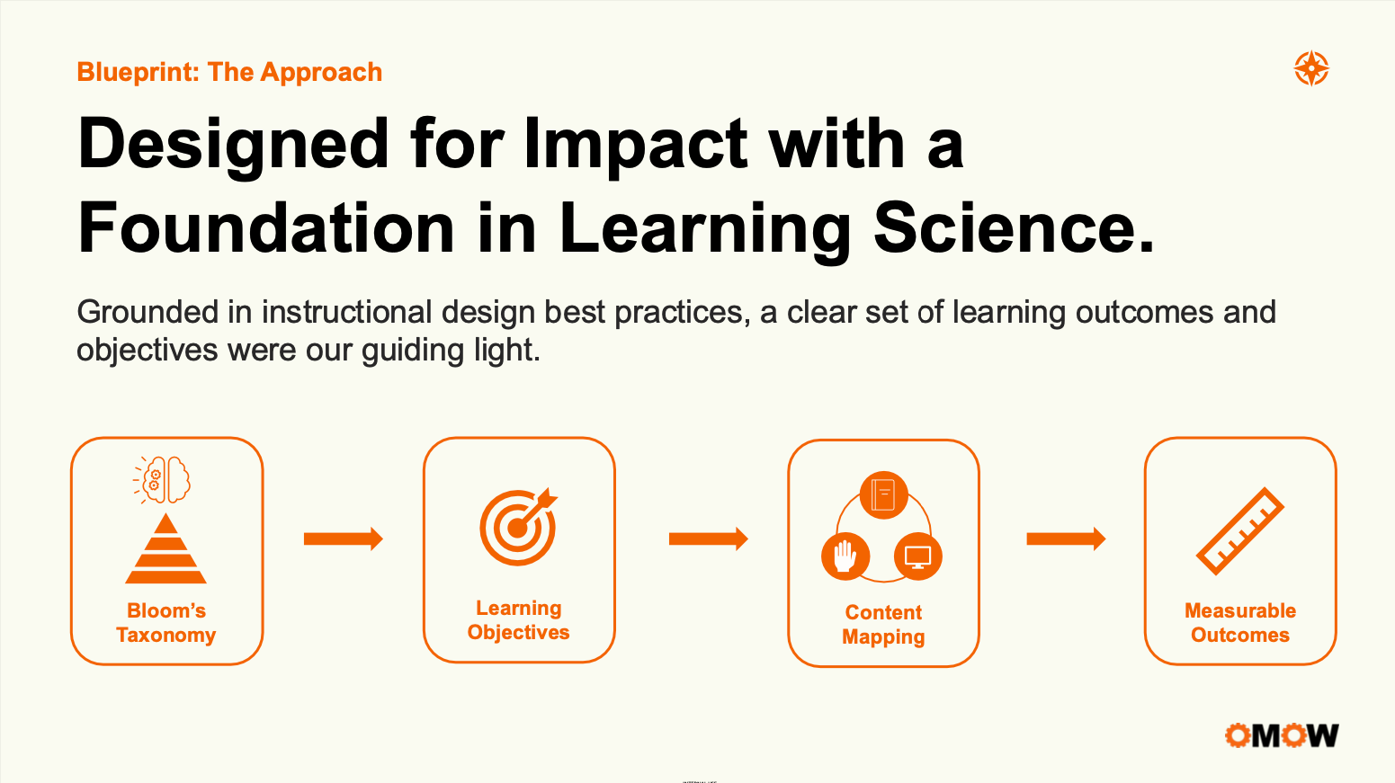 Screenshot 2026-02-01 at 5.00.19 PM.png