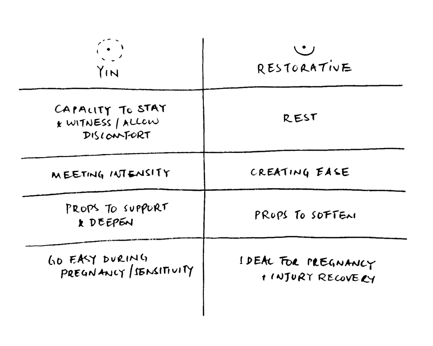 Yin-Restorative-Table.jpg